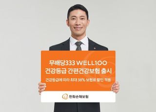 한화손보, '무배당333 WELL100건강등급 간편건강보험' 출시