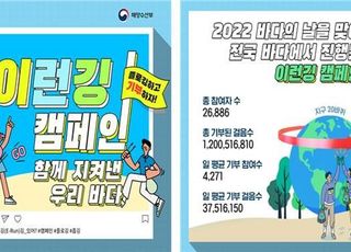 해수부, ‘E-Run깅’ 캠페인 목표달성, 친환경제품 기부