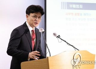 한동훈, 검찰 직접 수사범위 복원…대통령령으로 검수완박 막는다