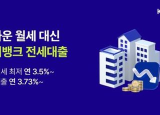 케이뱅크, 전세대출 금리 최대 0.36%P 인하