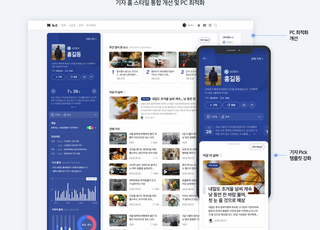 “기자와 독자간 소통 강화” 네이버뉴스, ‘기자 홈’ 개편