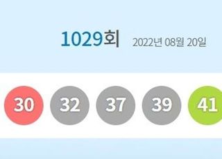 로또1029회당첨번호 '12·30·32·37·39·41'…1등 당첨지역 어디?