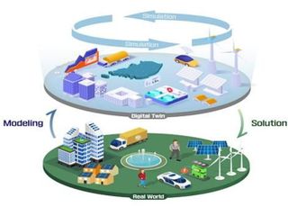 국토부, 디지털트윈 시범사업지 7곳 선정…국비 총 49억원 지원