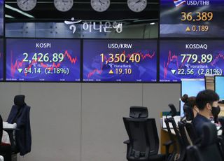 제롬 파월 발언으로 2%하락한 증시, 환율 1,350원 돌파