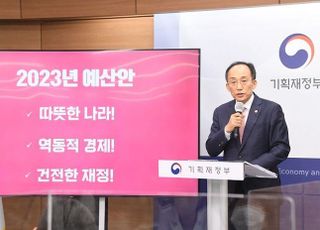 [2023 예산안] 총지출 639조원…‘건전 재정’ 기조 속 올해 대비 5.2%↑