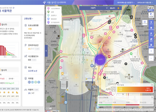 ㈜화이트스캔, 서울시-KT와 함께 ‘실시간 도시데이터 서비스’ 개발