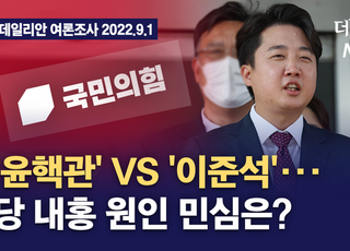 [여론조사 영상] '윤핵관' VS '이준석' ···당 내홍 원인, 민심은?