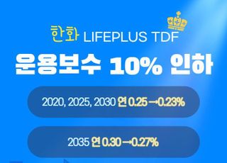 한화자산운용, LIFEPLUS TDF 운용보수 8~10% 인하