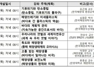 해수부·해양환경공단, ‘해양환경 지식나눔’ 온라인 특강