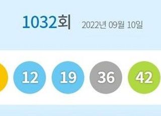 로또1032회당첨번호 ‘1·6·12·19·36·42’…1등 당첨지역 어디?