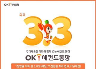 OK저축은행, 최고 연 3.3% 주는 ‘OK세컨드통장’ 출시