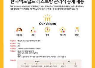 한국맥도날드, 4분기 정규직 ‘레스토랑 매니저’ 공채 진행