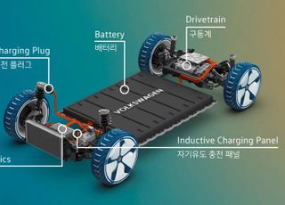 "한국 전기차 시장 접수한다" 아우디‧폭스바겐 'Q4 e-트론'‧'ID. 4' 공세