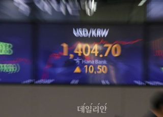 원‧달러 환율 1409.7원 마감…13년여 만에 1400원대