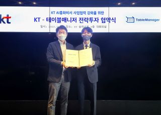 KT, 외식업 예약 스타트업에 20억원 투자…”AI통화비서 고도화”