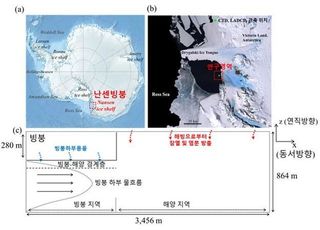 극지연, 남극 가장자리 더 빨리 녹이는 ‘연쇄작용’ 찾아