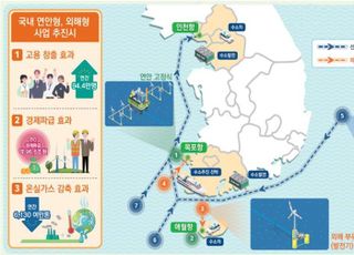 [D:로그인 ] 해양그린수소 시대 여는 선박해양플랜트연구소