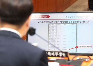 타이레놀 수입현황 관련 질의 듣는 조규홍 보건복지부 장관