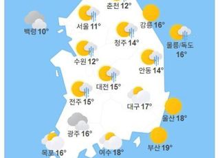 [오늘날씨] 전국 흐리고 비 '강풍'…서울 최저 9도 '뚝'