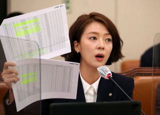 [2022 국감] 배현진 "시각장애 선수에 VR훈련?…스포츠정책과학원 개편 필요"