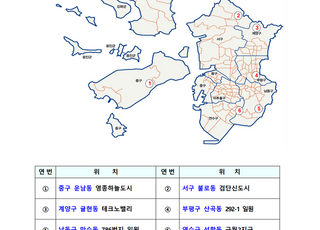 인천시, 제2인천의료원 후보지 6곳으로 압축…연내 최종후보지 결정