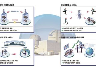 한수원, 5G 특화망으로 원전 재난대응 역량 높인다