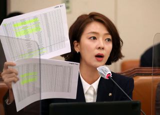 [2022국감] 배현진 "文정부 관광공사, 빚더미 안고도 성과급 잔치 벌여"