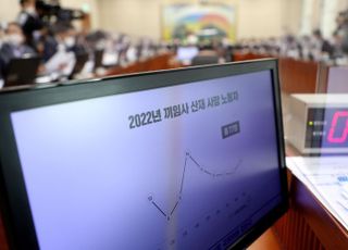 2022년 끼임사 산재 사망 노동자 관련 질의 이어지는 정무위 종합감사