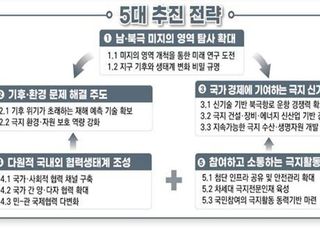 남·북극 통합, 1차 극지기본계획 의견수렴