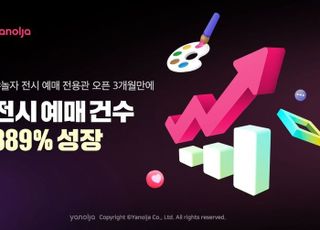 여가활동 회복세에…야놀자, 전시 예매 전용관 인기