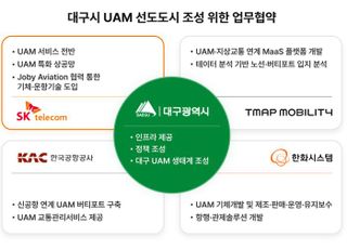 SKT, 대구광역시와 도심항공교통 선도도시 조성 위해 ‘맞손’