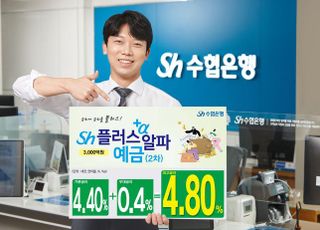 Sh수협, Sh플러스알파예금 2차 판매…연 최고 4.8%