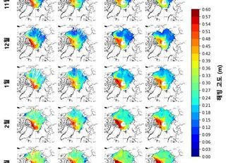 북극바다 얼음, 면적 이어 두께도 판별해낸다