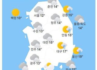 [오늘날씨] 비 그치고 오후부터 기온 '뚝'