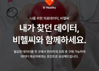 비헬씨 의료 마이데이터, 연이은 판매 계약 체결