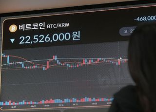 FTX 파산 신청 여파, 가상화폐 '대폭락'