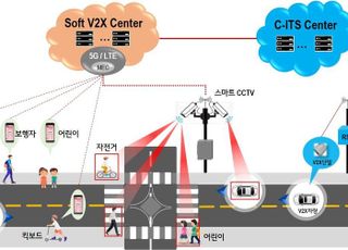 LG전자-서울시, 자율주행 통신기술로 어린이 교통안전 강화한다