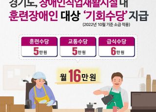 경기도, 광역단체 중 전국 최초 ‘훈련장애인 기회수당’ 도입·추진