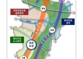 경기도, 23일 ‘2035년 포천 도시기본계획(안)’ 최종 승인