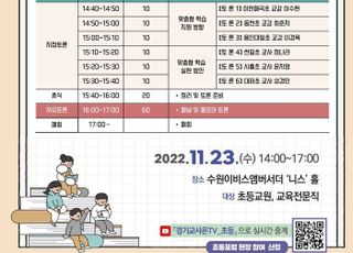 경기지역 학교 급식노동자 '폐암 건강검진' 결정