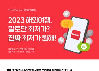 2023년 해외여행 트렌드…"진짜 최저가 원해”