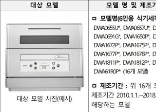 SK매직, 6인용 식기세척기 자발적 리콜 실시