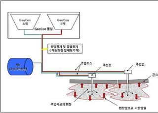 반도건설, 협력사와 개발 '부등침하 지반 복원공법' 방재신기술 지정