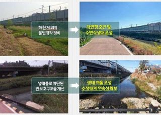 경기 오산시 궐동천, 환경부 생태하천복원사업 공모전 ‘최우수’