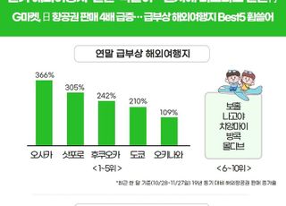 엔저에 너도나도 일본行…G마켓, 항공권 판매 최대 4배 '쑥'