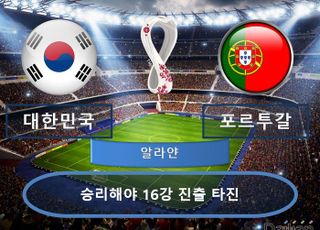 대한민국 VS 포르투갈 ‘오직 승리 뿐’ [팩트체크]