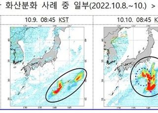 환경과학원, 천리안 위성 통해 화산가스 이동 실시간 공개