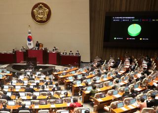 尹 대선 공약 '만 나이' 내년 6월부터 시행...국회 본회의 통과