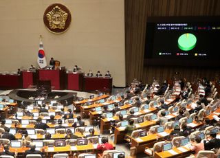 '한전법 개정 부결' 후폭풍...'윤핵관'도 투표 대거 불참