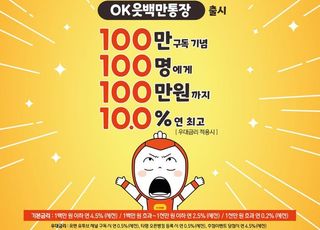 OK저축銀, 유튜브 구독자 100만 기념…‘OK읏백만통장’ 특판